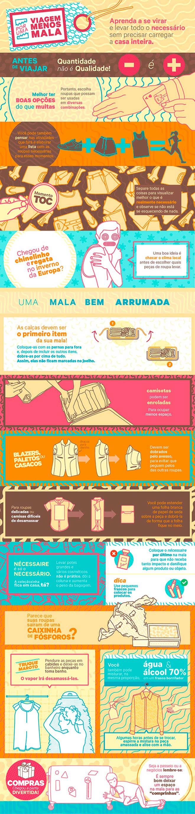 Como arrumar uma mala de viagem - Infográfico Accor