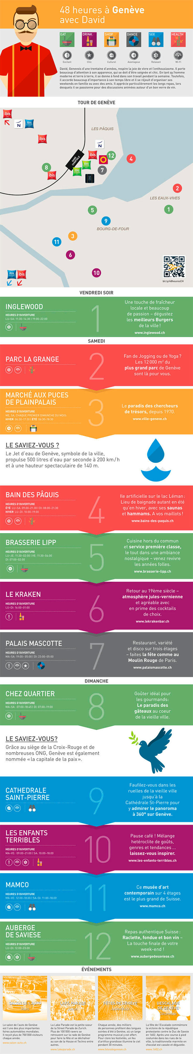 Geneve infographics by all.accor.com