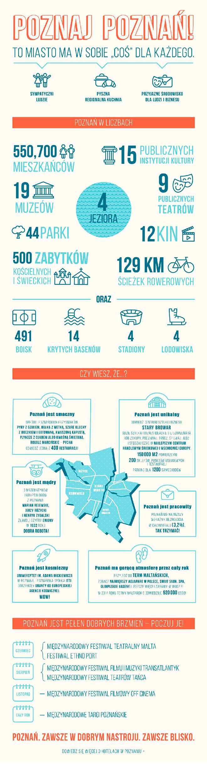 Daj się zaskoczyć i zobacz infografikę o Poznaniu! Wybierz hotel i ciesz się urokami tego miasta!